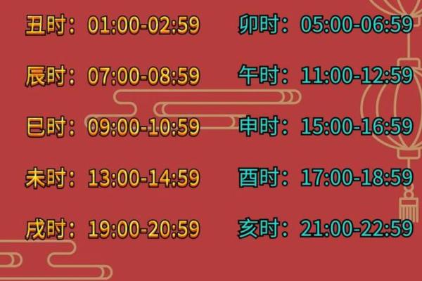 农历日期揭秘,未来一周的运程如何? 农历日期揭秘,未来一周的运程如何?