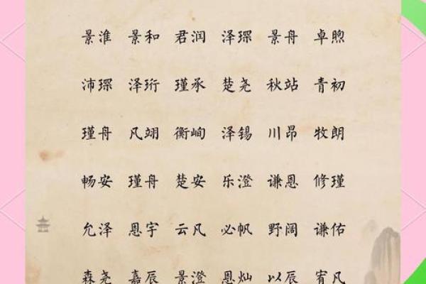 带政字的男孩名字寓意与选择指南 带政字的男孩名字寓意与选择指南