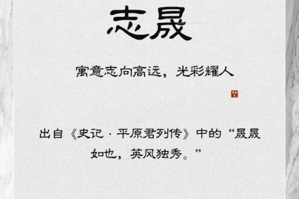 探索名字中带文的深刻寓意与文化背景 探索名字中带文的深刻寓意与文化背景