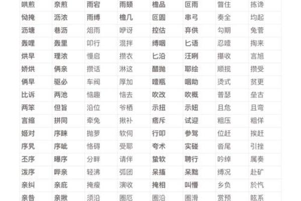 游戏中如何选一个霸气的名字 游戏中如何选一个霸气的名字