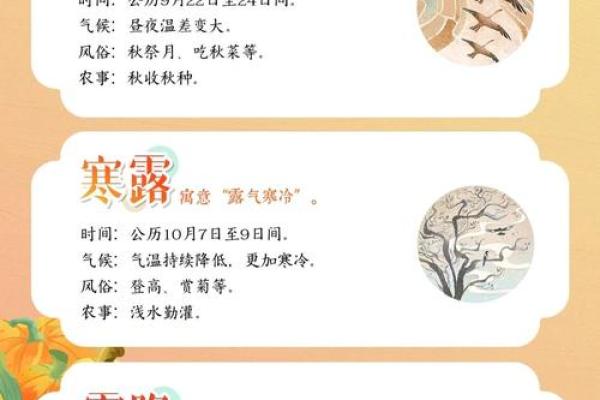 农历节气大全,如何根据传统节令调整生活 农历节气大全,如何根据传统节令调整生活