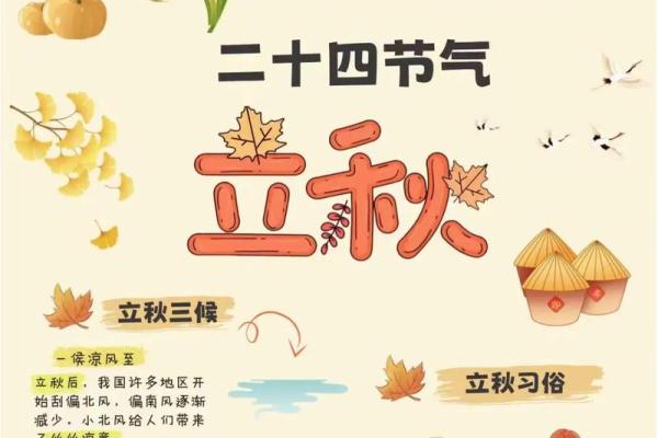 农历节气大全,如何根据传统节令调整生活 农历节气大全,如何根据传统节令调整生活