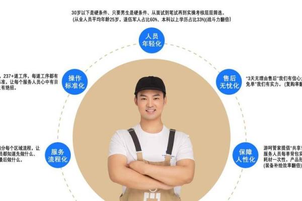 为管家起个好名字,提升家庭服务的品质 为管家起个好名字,提升家庭服务的品质