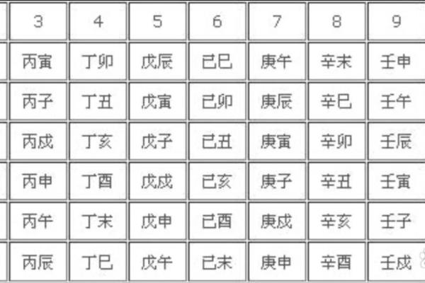从八字空亡看人生运程,错过了可能后悔一生! 从八字空亡看人生运程,错过了可能后悔一生!