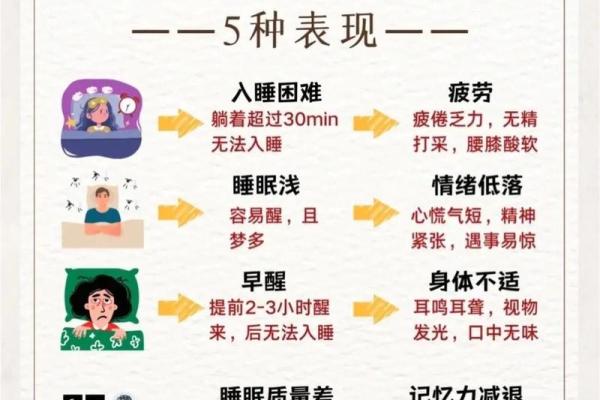 农历初这一天隐藏的秘密,赶紧了解! 农历初这一天隐藏的秘密,赶紧了解!