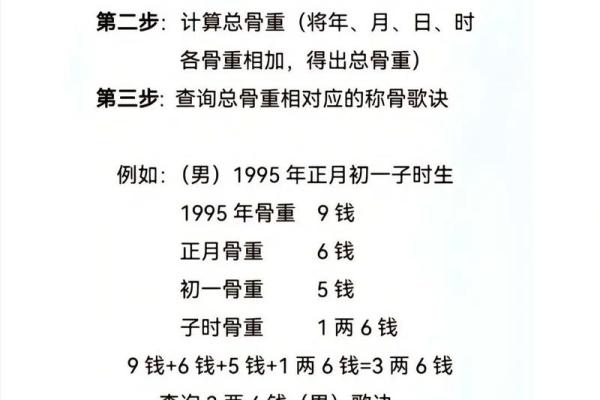 生辰八字算斤两:如何通过八字精准预测你的命运重量? 生辰八字算斤两:如何通过八字精准预测你的命运重量?