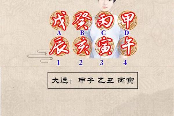 男命甲子二婚的预示，是否代表着更好的未来
