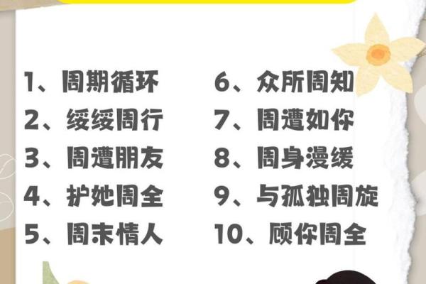周姓宝宝起名字大全 免费获取最佳起名建议 周姓宝宝起名字大全 免费获取最佳起名建议