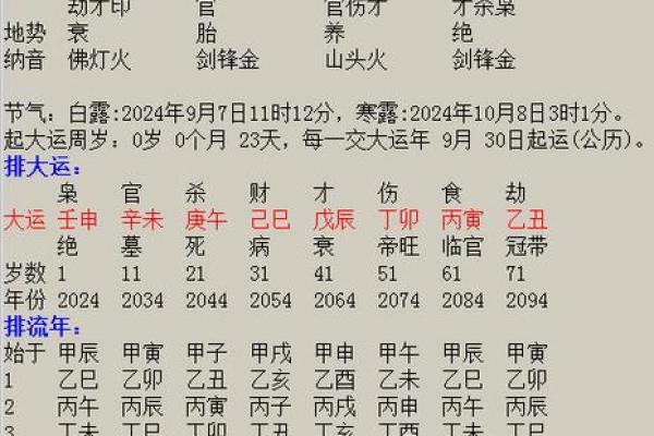 马年宝宝如何起名:从五行八字看最佳命名方法 马年宝宝如何起名:从五行八字看最佳命名方法