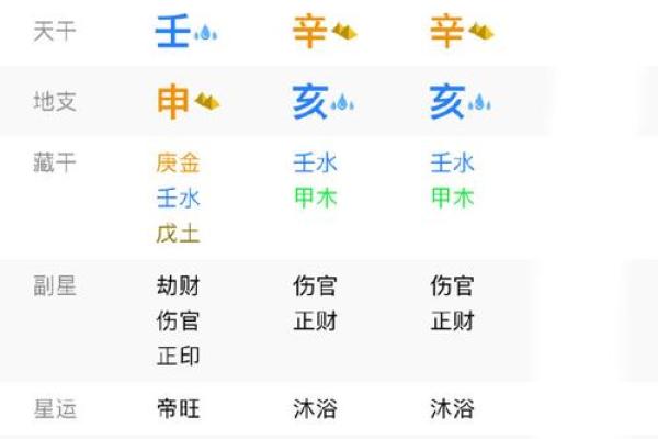 马年宝宝如何起名:从五行八字看最佳命名方法 马年宝宝如何起名:从五行八字看最佳命名方法