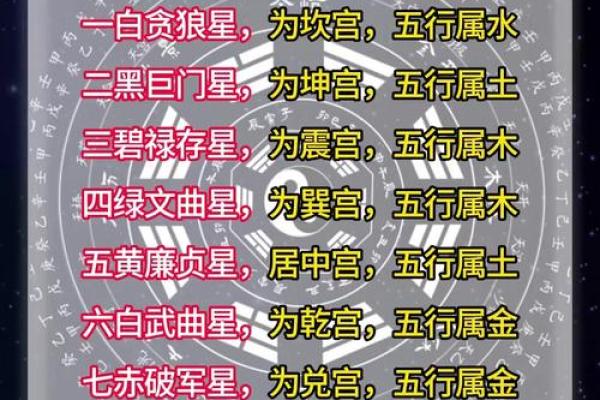 九号五行解析:如何通过五行提升你的运势与生活质量 九号五行解析:如何通过五行提升你的运势与生活质量