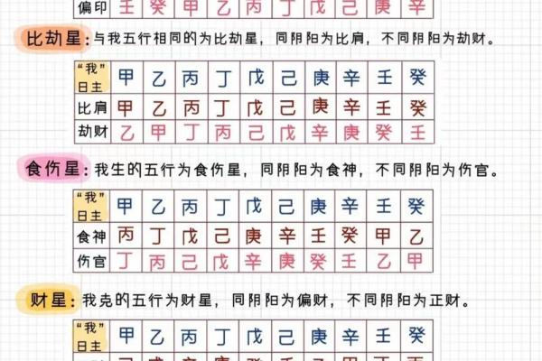 八字怎么查?教你简单几步轻松了解自己的命运走势 八字怎么查?教你简单几步轻松了解自己的命运走势