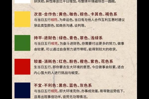 运程解读:年度运势全面分析 运程解读:年度运势全面分析