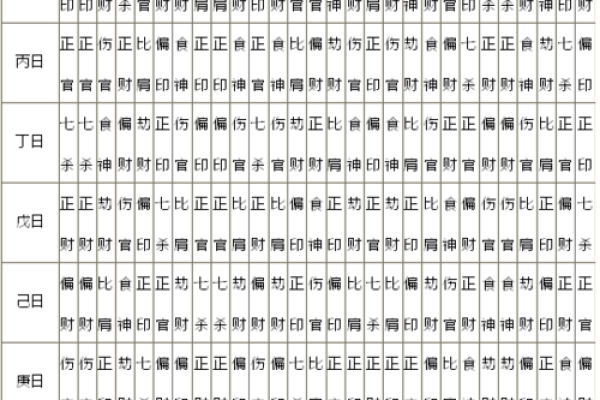 八字喜神用神的正确理解与应用,改变命运从这里开始 八字喜神用神的正确理解与应用,改变命运从这里开始
