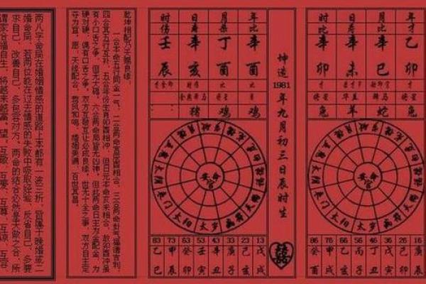 甲子日柱婚姻，是否意味着需要更多的磨合？
