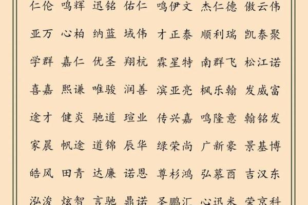 伟字公司起名大全:为企业赋能的创意与灵感 伟字公司起名大全:为企业赋能的创意与灵感