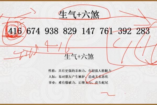 如何化解火煞风水带来的不良影响 如何化解火煞风水带来的不良影响