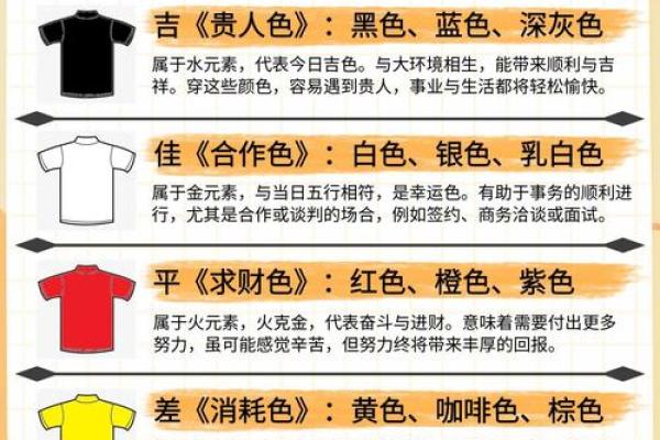 倾的五行解析:如何通过五行理解倾的深层含义 倾的五行解析:如何通过五行理解倾的深层含义