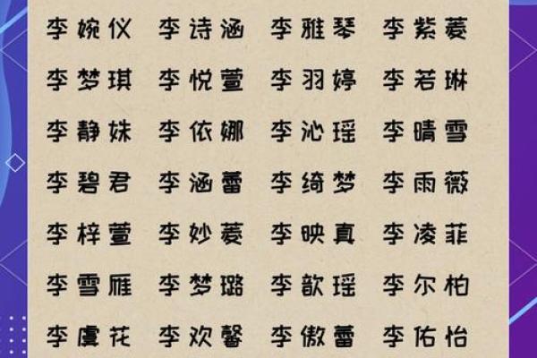 李姓属鸡女宝宝起名推荐与技巧解析 李姓属鸡女宝宝起名推荐与技巧解析
