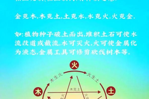 五行造句技巧:轻松掌握五行知识的表达方法 五行造句技巧:轻松掌握五行知识的表达方法
