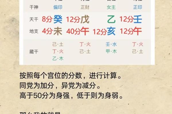 五行造句技巧:轻松掌握五行知识的表达方法 五行造句技巧:轻松掌握五行知识的表达方法