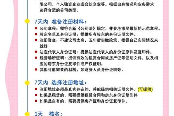 注册公司名称的创意技巧与注意事项 注册公司名称的创意技巧与注意事项