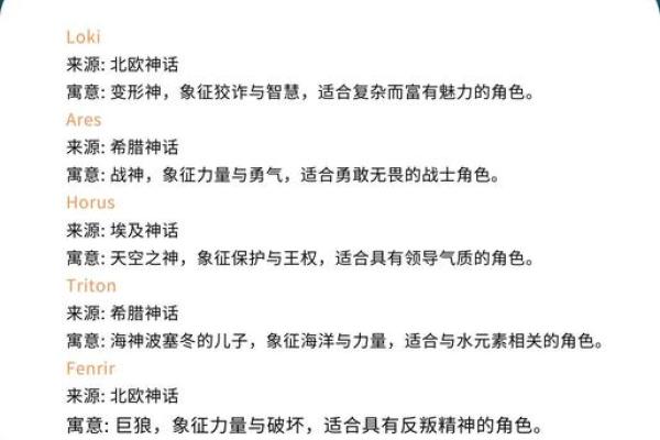 探索常见英文名字的独特寓意和起源 探索常见英文名字的独特寓意和起源