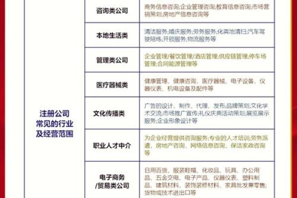 工程类公司命名指南:如何为企业选择一个独特且有力的名字 工程类公司命名指南:如何为企业选择一个独特且有力的名字