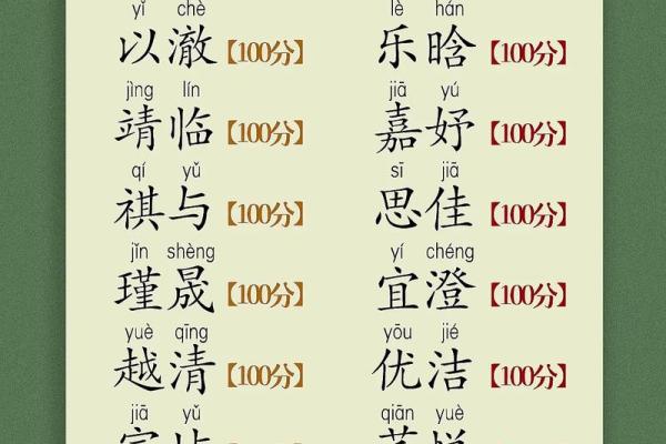 为姓车的宝宝选个独特又吉利的名字 为姓车的宝宝选个独特又吉利的名字