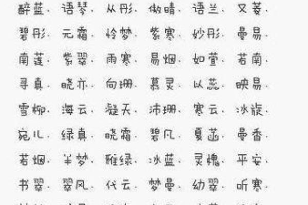 生辰八字测名网推荐:为你量身定制的幸运名字 生辰八字测名网推荐:为你量身定制的幸运名字