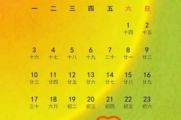 7月15日，揭秘万年历中的神奇日期