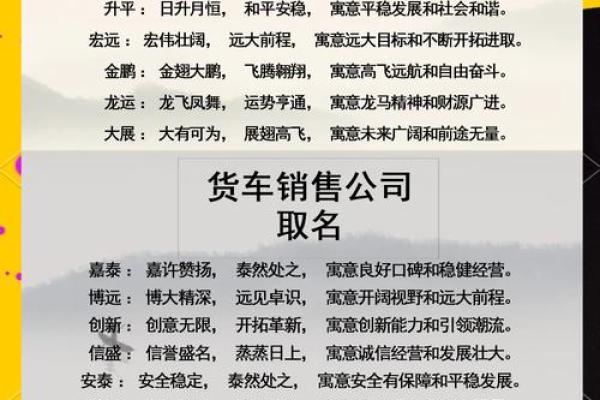 打造成功公司名称的必备:权威公司起名网站解析 打造成功公司名称的必备:权威公司起名网站解析