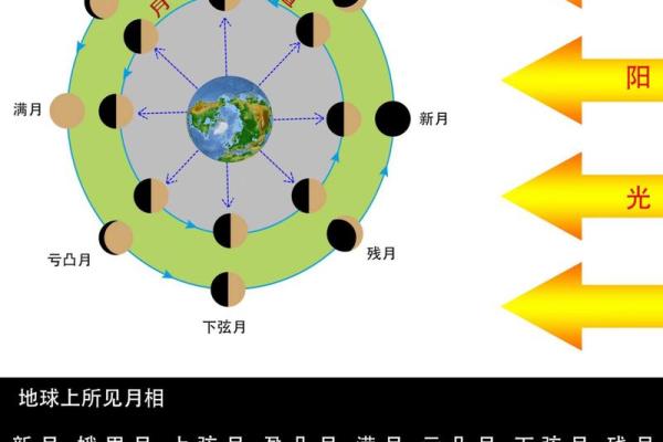 农历九月的古称与节令变迁,如何影响我们的生活 农历九月的古称与节令变迁,如何影响我们的生活