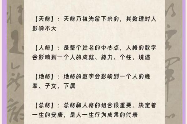 姓名中的五格五行:影响你一生运势的关键因素 姓名中的五格五行:影响你一生运势的关键因素