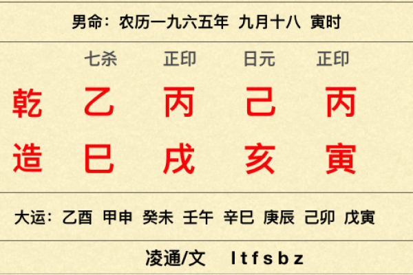 赌王八字命运透视,如何一步步走向巅峰 赌王八字命运透视,如何一步步走向巅峰