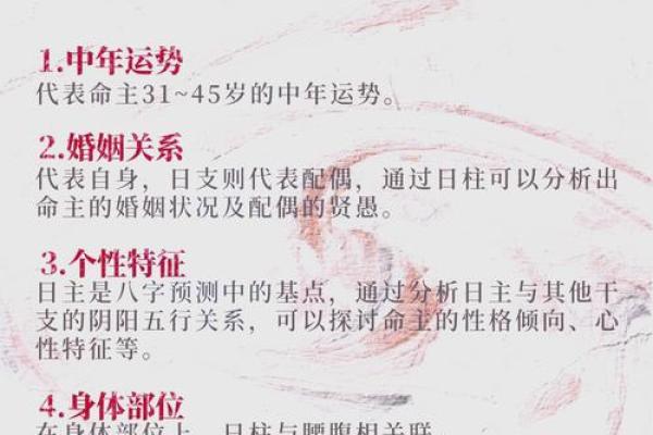 崯字五行解析:深度剖析其在命理中的意义与影响 崯字五行解析:深度剖析其在命理中的意义与影响