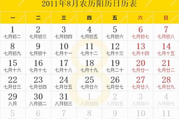 想知道黄历万年历农历吗?这篇文章告诉你如何正确使用 想知道黄历万年历农历吗?这篇文章告诉你如何正确使用
