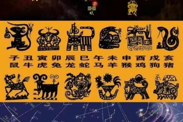 龙年必看中华万年历带你穿越生肖千年轮回 龙年必看中华万年历带你穿越生肖千年轮回