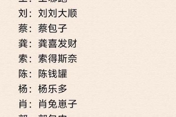 如何选择适合男孩的微信名字,彰显独特魅力 如何选择适合男孩的微信名字,彰显独特魅力