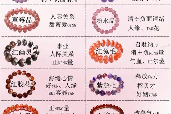 每日五行属性查询表:帮你轻松了解今天的运势与能量 每日五行属性查询表:帮你轻松了解今天的运势与能量