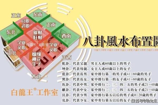 探讨风水与命运的关系,是否真的注定一生轨迹 探讨风水与命运的关系,是否真的注定一生轨迹