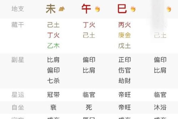 八字姓名测算揭秘:如何通过名字改运? 八字姓名测算揭秘:如何通过名字改运?