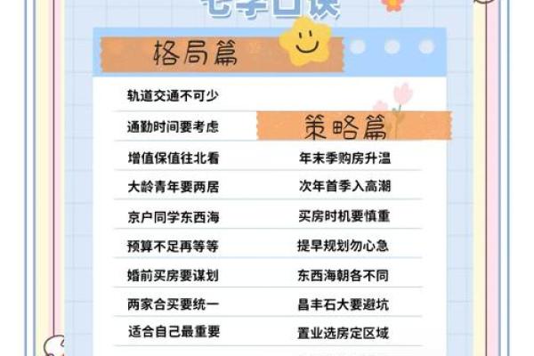 购字五行解析:如何通过五行选择最佳购房时机 购字五行解析:如何通过五行选择最佳购房时机
