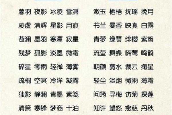 淘宝宝贝起名宝典,提升曝光率的秘诀 淘宝宝贝起名宝典,提升曝光率的秘诀