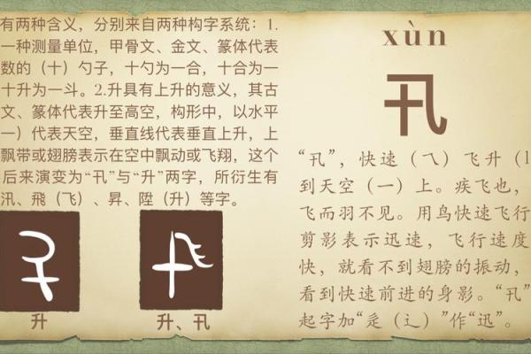 琰字五行属性解析,揭开其深层含义与命理影响 琰字五行属性解析,揭开其深层含义与命理影响