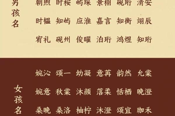 闻姓宝宝名字推荐:为你的宝贝挑选一个寓意深远的名字 闻姓宝宝名字推荐:为你的宝贝挑选一个寓意深远的名字