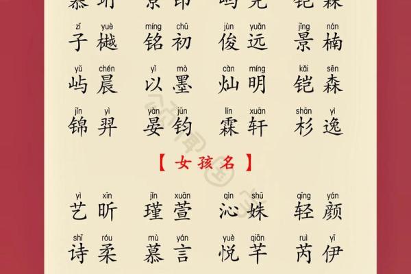闻姓宝宝名字推荐:为你的宝贝挑选一个寓意深远的名字 闻姓宝宝名字推荐:为你的宝贝挑选一个寓意深远的名字