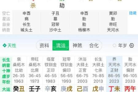 八字印星多，命运是否注定辉煌？揭秘印星对运势的深远影响