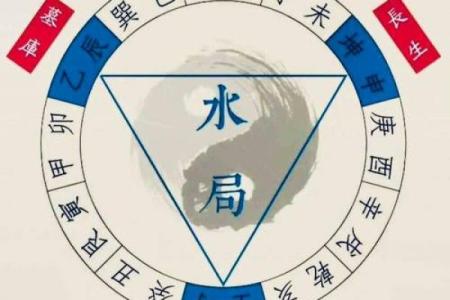 水局风水与家居环境的和谐搭配