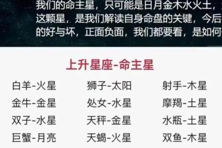 命运多舛，八字中的大起大落预示着什么